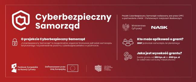 Projekty Dofinansowane Ze środków Unijnych - Starostwo Powiatowe W Kole