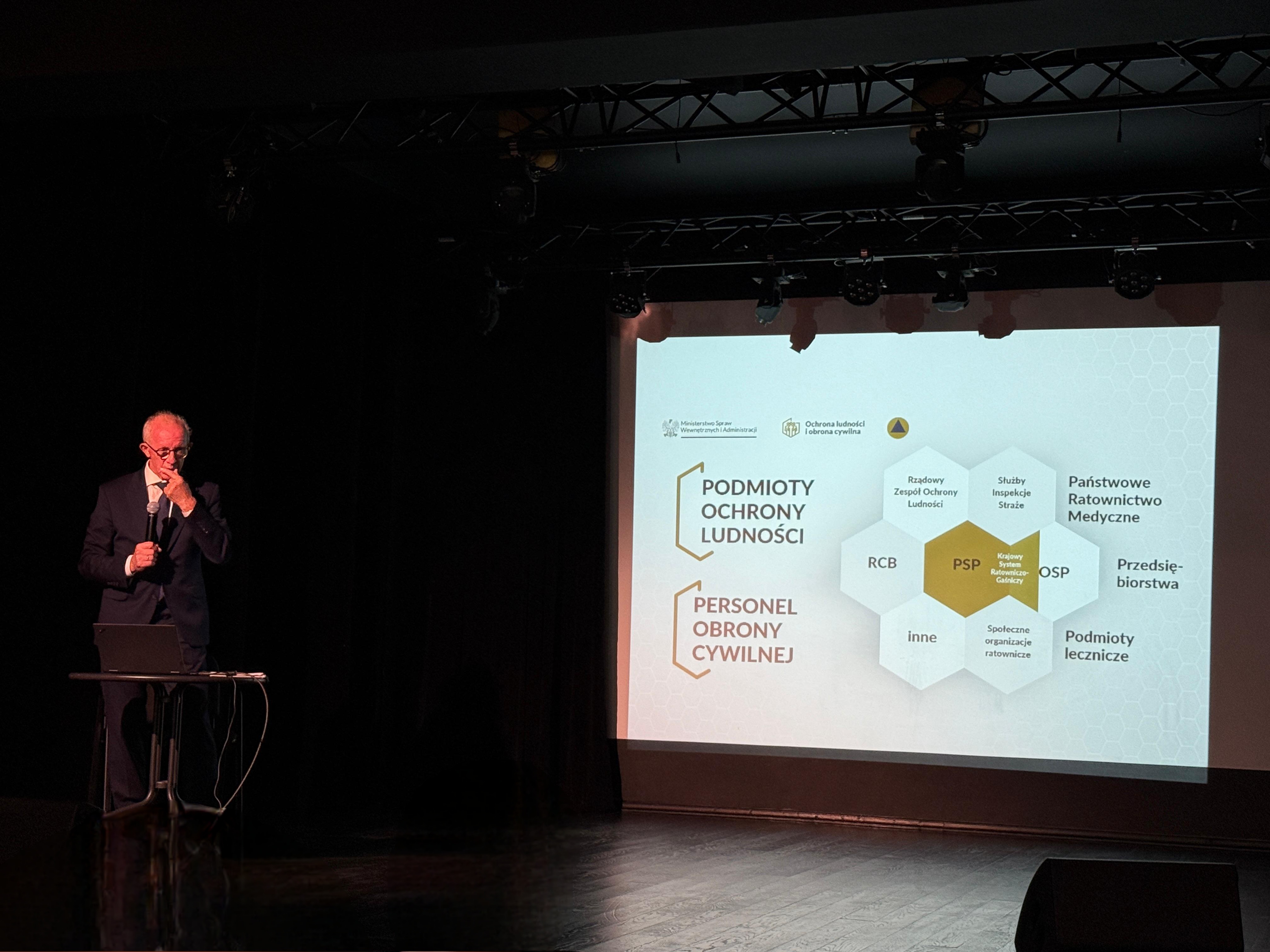 Program Ochrony Ludności i Obrony Cywilnej na lata 2025 – 2026 