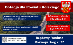 Zdjęcie: Zmiany  w budżecie Powiatu Kolskiego na rok 2022