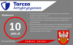 Zdjęcie: 10 mln zł dla mikroprzedsiębiorców z terenu powiatu kolskiego !
