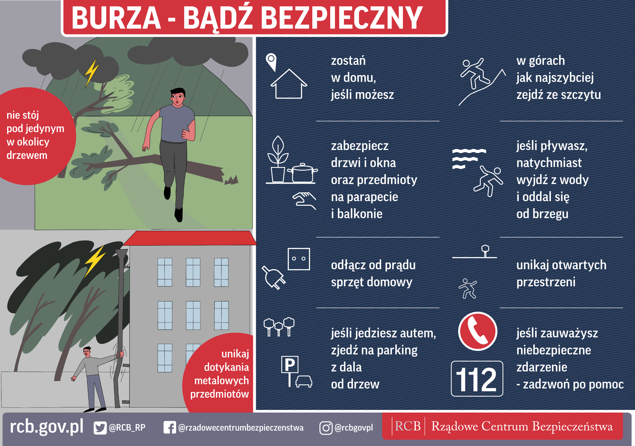 Zdjęcie do Burza - jak się zachować